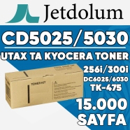 JETDOLUM JET-CD5025 UTAX TRIUMPH ADLER 256i/306i/CD5025/CD5030/DC6025/DC6030/...