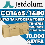 JETDOLUM JET-CD1465 UTAX TRIUMPH ADLER 6555i/8055i/CD1465/CD1480/DC2465/DC248...
