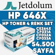 JETDOLUM JET-646X-TAKIM HP CE264X/CF031A/CF032A/CF033A KCMY 54500 Sayfa 4 REN...