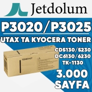 JETDOLUM JET-CD5130 UTAX TRIUMPH ADLER  P3020MFP/P3025MFP/CD5130/CD5230/DC613...
