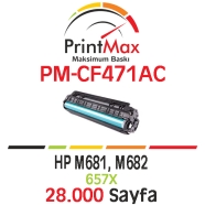 PRINTMAX PM-CF471AC PM-CF471AC 28000 Sayfa MAVİ (CYAN) MUADIL Lazer Yazıcılar...
