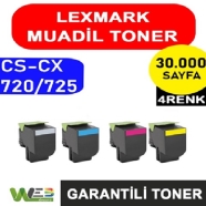 WEB TONER WT-CS725-SET WT-CS725-SET 30000 Sayfa 4 RENK ( MAVİ,SİYAH,SARI,KIRM...