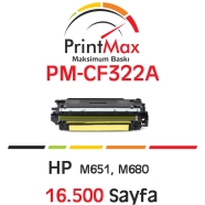 PRINTMAX PM-CF322A PM-CF322A 16500 Sayfa YELLOW MUADIL Lazer Yazıcılar / Faks...